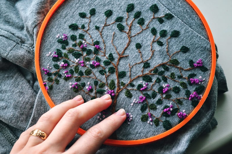 Zodiac Embroidery